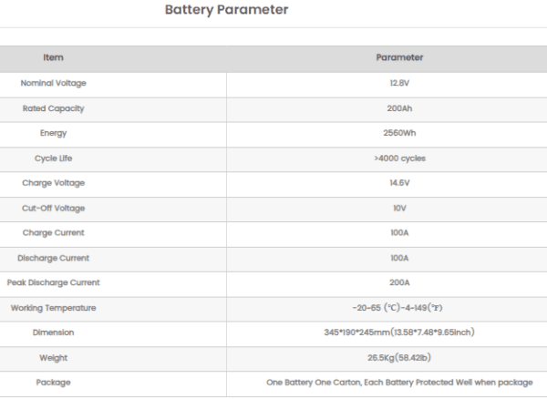 CENTER POWER 12,8V LiFePO4 battery 200Ah BMS/LCD/Bluetooth - Image 18