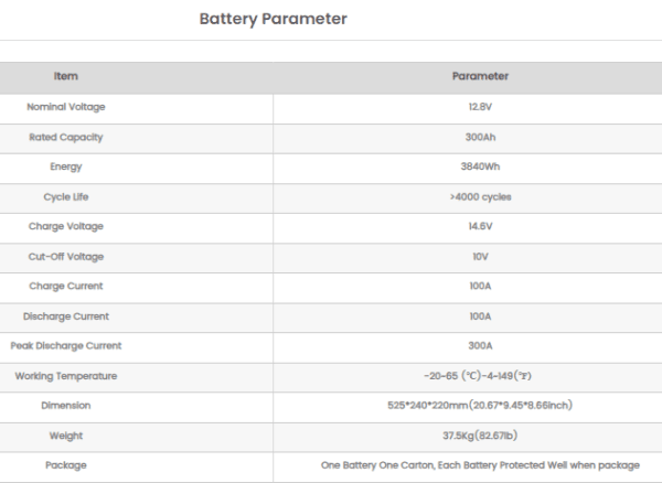 CENTER POWER 12,8V LiFePO4 battery 200Ah BMS/LCD/Bluetooth - Image 17