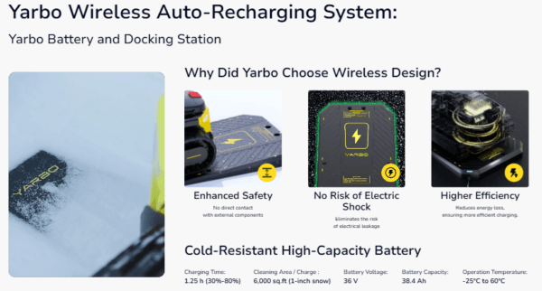 Yarbo Snow Blower 24/7 Autonomous Snow Clearing with Auto-Recharging - Image 39